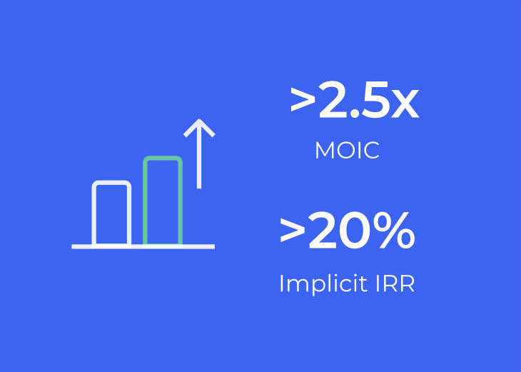 Case Study